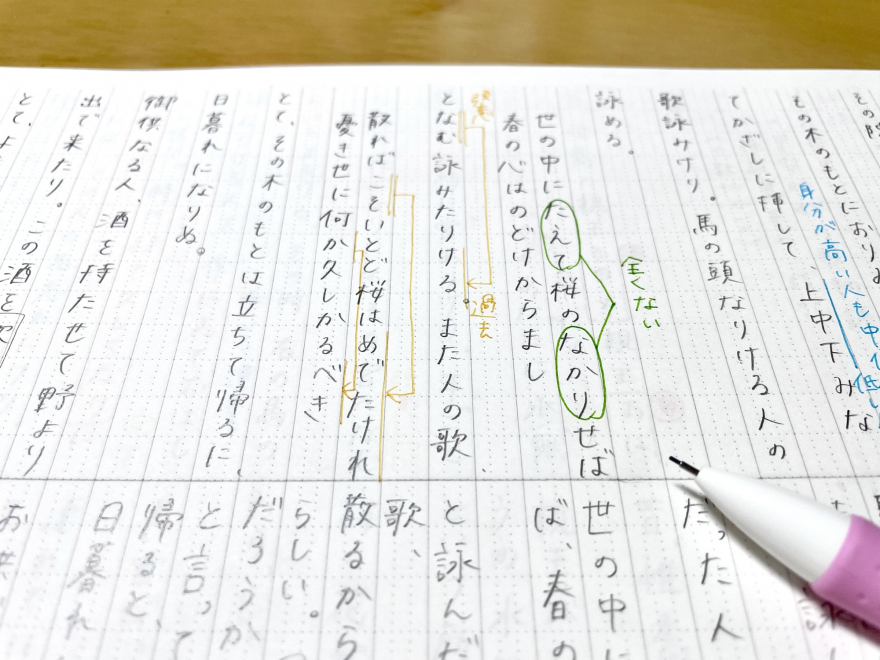 古文を安定した得点源にするべき理由とは?