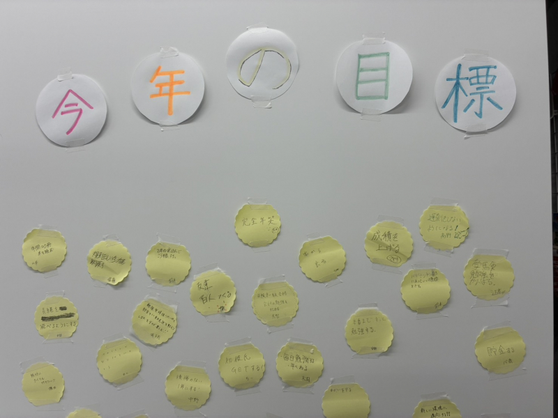 今年の目標