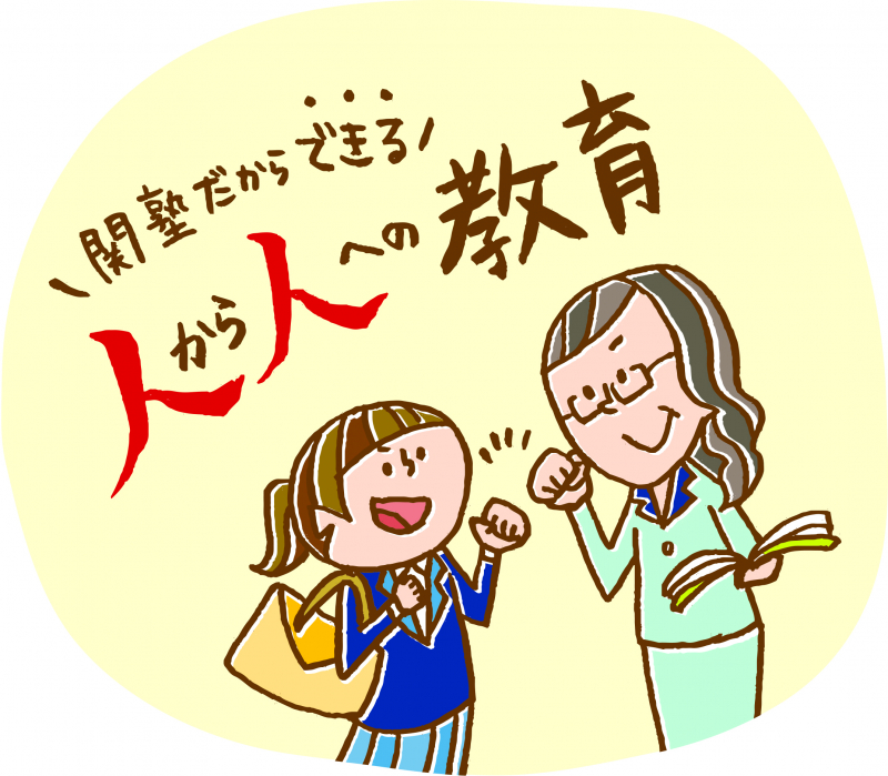 完全個別指導