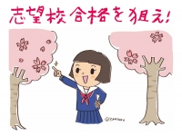 2022入試結果