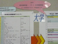 高校生指導について