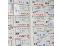 テスト前の「不安」を「自信」に変える