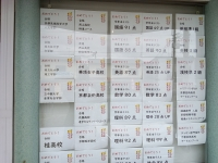 成績アップへのこだわり