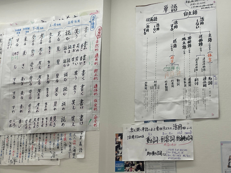 中間テスト返却　点数アップ　子どもに笑顔と自信　　我々講師陣も幸せ!