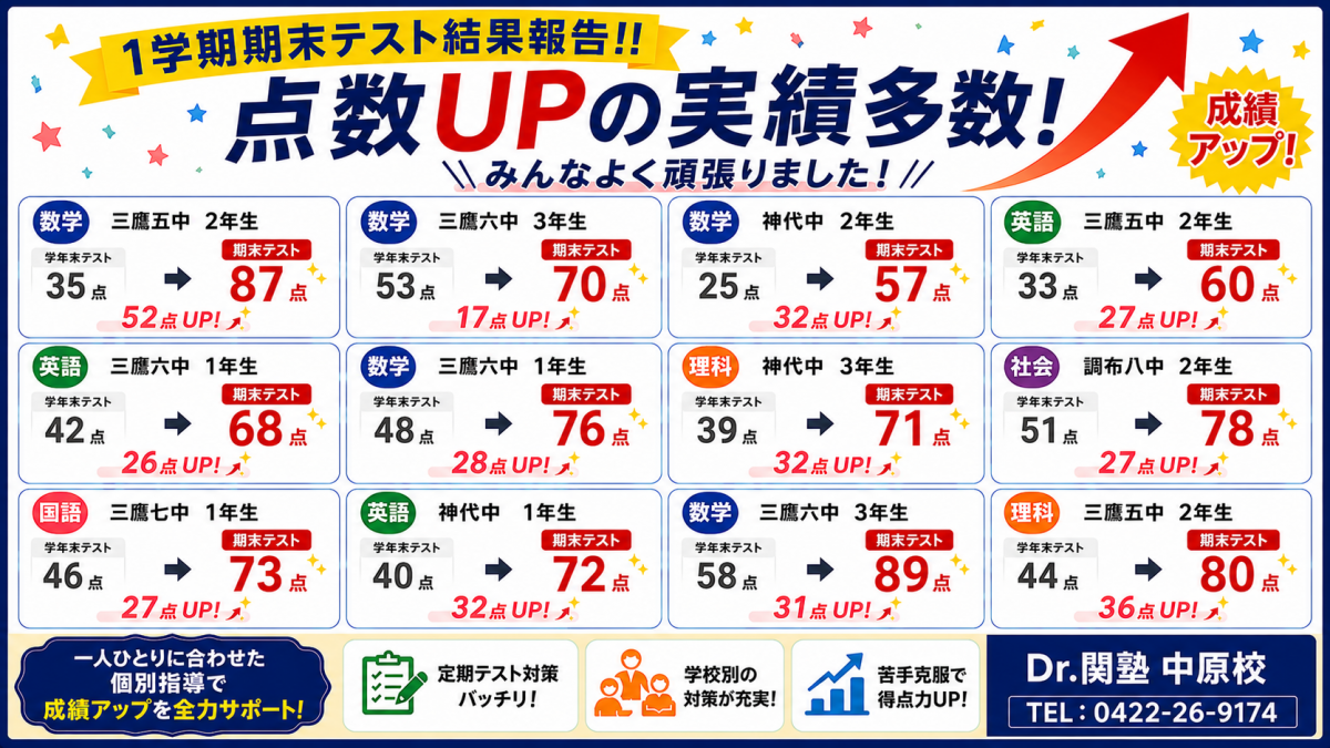 中原校 テスト結果