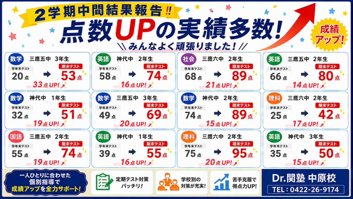 中原校 テスト結果