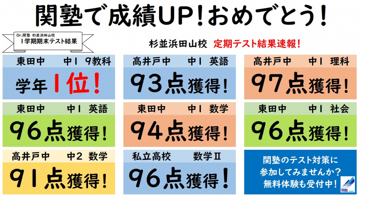 杉並浜田山校 定期テスト結果速報!
