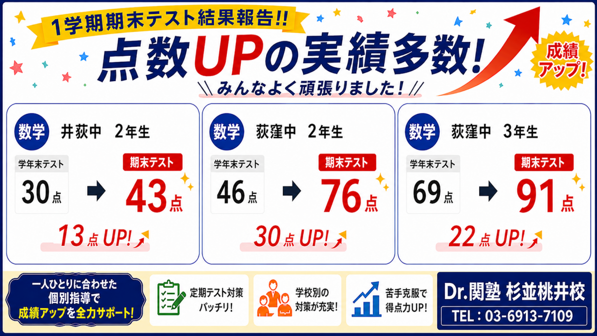 杉並桃井校 得点UP例
