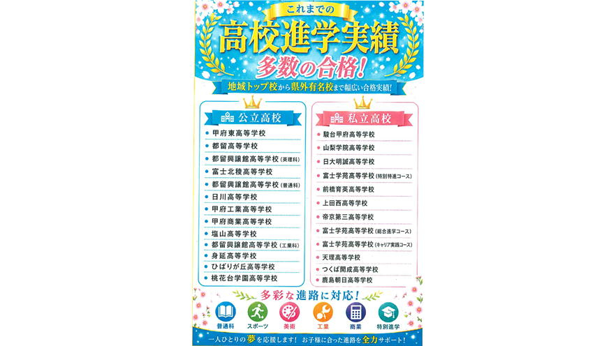 都留文科大学前校 高校合格実績