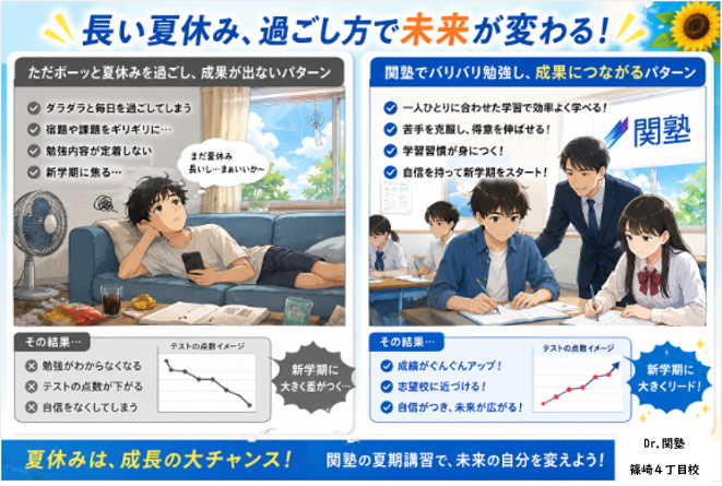 完全個別指導の学習塾、Dr. 関塾篠崎4丁目校|江戸川区の学習塾｜完全